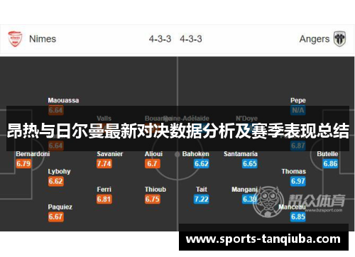 昂热与日尔曼最新对决数据分析及赛季表现总结